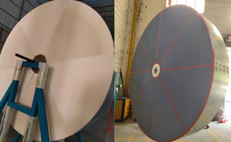 China RTO VOC China RTO VOC